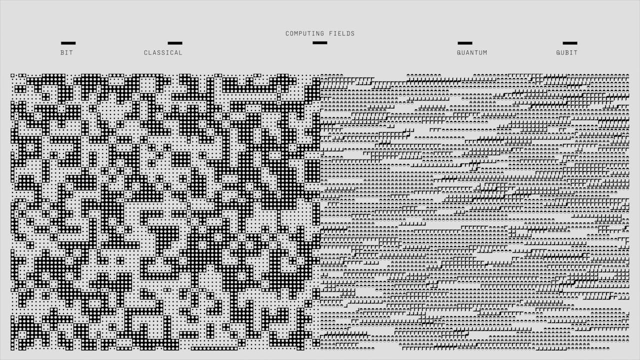 AI Code Reviewer